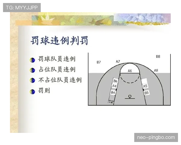 篮球规则解析：什么是技术犯规及其罚则详解