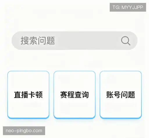 问题索引